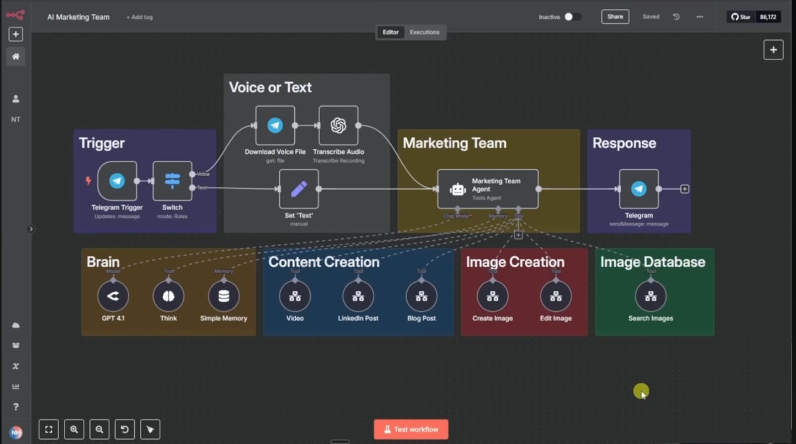 Business Automation Platform