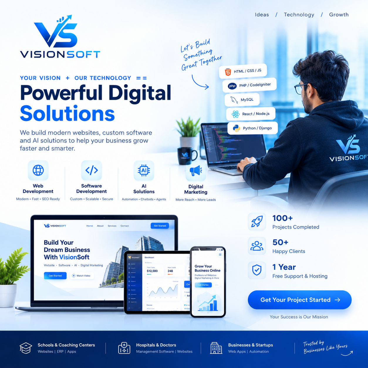 VisionSoft Cloud AI and Software Solutions