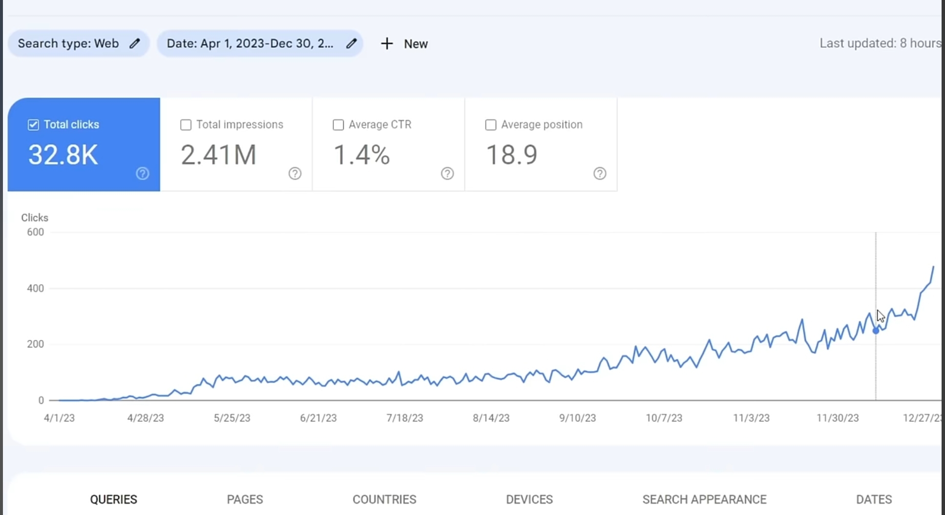SEO & Lead Generation